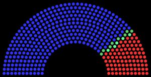 선거 후 하원의 구성