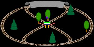 SMIL을 사용한 비상호작용 SVG 예시. SVG 파일은 변환 및 움직임의 애니메이션을 보여준다.