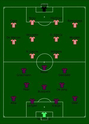 2021 수페르코파 데 에스파냐 결승전 선발 라인업