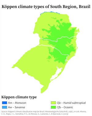 남부 브라질의 기후 유형