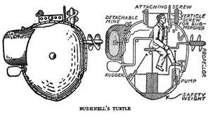데이비드 브쉬넬이 제작한 세계 최초의 잠수정 터틀
