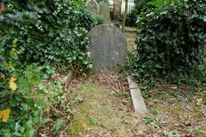 하이게이트 묘지 동쪽에 있는 윌리엄 킹던 클리퍼드의 묘. 카를 마르크스의 묘 바로 북쪽에 있다.