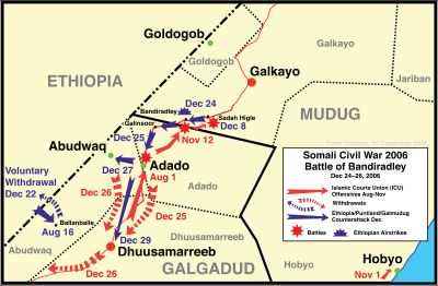 소말리아 중부에 대한 이슬람 법정 회의의 침공과 패배