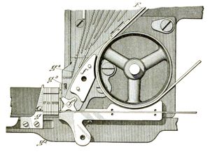 조립 메커니즘 다이어그램. 매트릭스가 매거진에서 나와 형성되는 라인에 배치되는 모습을 보여준다 (1904년경 기계)