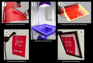 간접 스텐실 제조