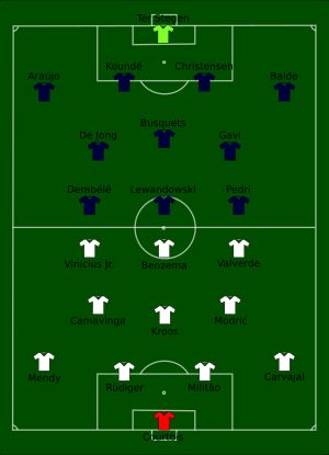 2023 수페르코파 데 에스파냐 결승전 경기 장면