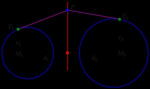d_1,d_2의 정의 및 계산