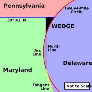 메이슨-딕슨 선과 웨지를 생성하는 측량 선의 다이어그램