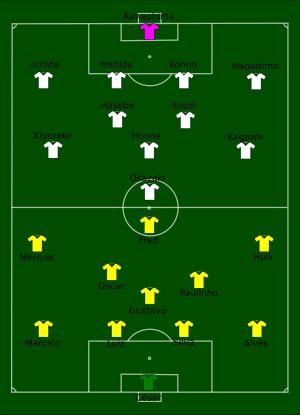 브라질 대 일본 경기 선발 라인업