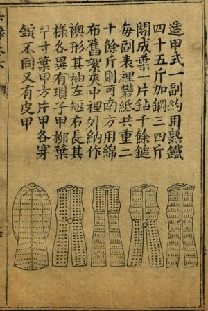 오른쪽의 두정갑과 왼쪽의 브리건딘 갑옷 묘사, 명나라 (1368년 ~ 1644년)