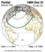 1880년 12월 31일 (사로스 149)