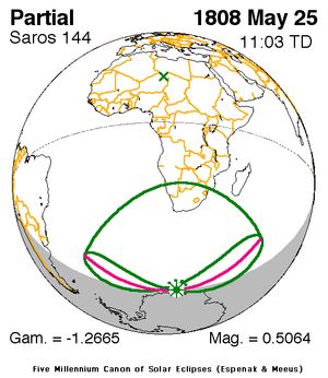 1808년 5월 25일 (사로스 144)