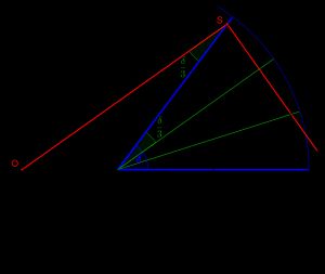 직각 삼각자를 이용한 각의 3등분 (파란색), 비버바흐의 각의 3등분 (빨간색)