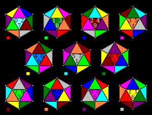 11-포체는 실수 사영 평면에 존재하는 추상 정규 4-다포체이며, 11개의 반정이십면체 꼭짓점과 세포를 인덱스와 색상으로 표현하여 볼 수 있다.