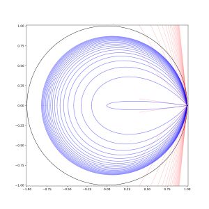 20개의 Stolz 섹터, M은 1.01부터 10까지입니다. 빨간색 선은 오른쪽 끝의 원뿔에 대한 접선입니다.