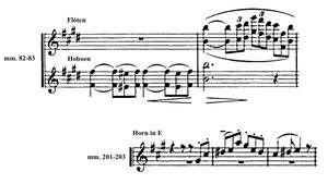 두 번째 사랑 테마의 변주에서 얻은 전원 테마