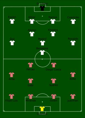 2013 코파 델 레이 결승전 경기 모습