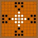 Tawlbwrdd의 말 배치 예