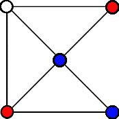 퐁 하우 키에서 승리를 위협하는 모습