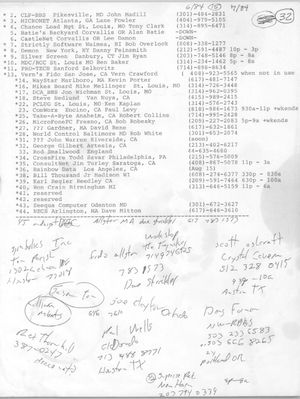 1984년 6월, Fido BBS 시스템의 손으로 작성된 목록. 이 문서는 최초의 노드 목록의 기반을 형성했다.