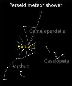 페르세우스자리 유성우의 복사점