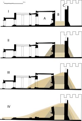 두라-에우로포스 성벽 되메우기의 연속적인 과정과 그 뒤 유대교 회당의 파괴. 크라엘링(Kraeling, 1956)에 따름.
