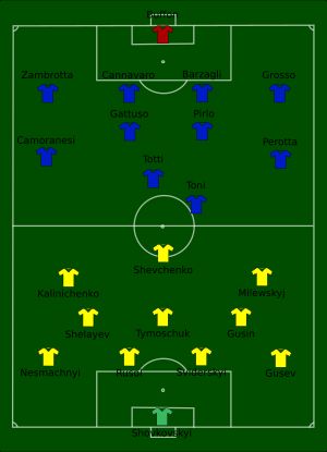 이탈리아 vs 우크라이나 라인업