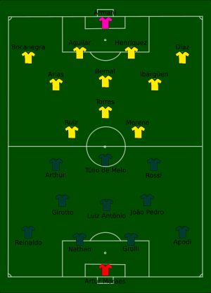 샤페코엔시 대 아틀레티코 나시오날