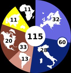 2013년 콘클라베에 참가한 대륙별 추기경단 분포