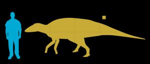 사람과 비교한 텔마토사우루스의 크기