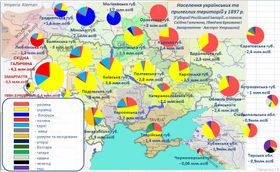 다른 주와의 비교 (1897)