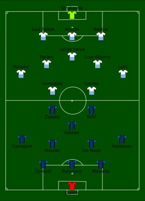 2019년 코파 이탈리아 결승전