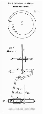 1884년 특허 출원에서 닙코프의 '디스크'