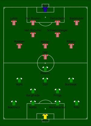 2010 DFB-포칼 결승전