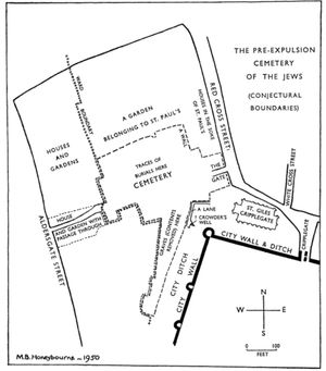 중세 런던 유대인 묘지