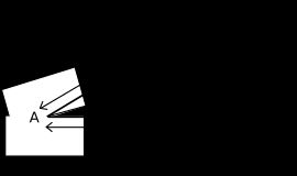 s − c}}의 기하학적 의미. 이에 대한 자세한 내용은 코탄젠트 법칙을 참조.