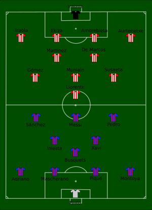 2012 코파 델 레이 결승전 선발 라인업