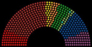 2018년 멕시코 하원 선거 결과