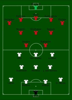 멕시코 vs 러시아 경기 장면