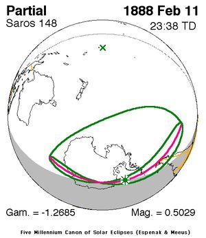 1888년 2월 11일 일식