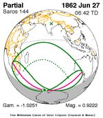 1862년 6월 27일 (사로스 144)