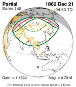 1862년 12월 21일 (사로스 149)