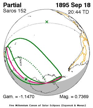 1895년 9월 18일 (사로스 152)
