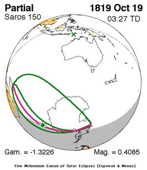 1819년 10월 19일 (사로스 150)