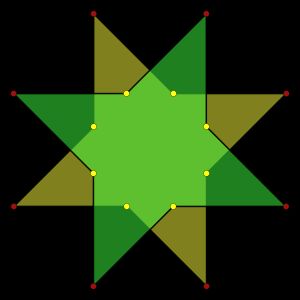 오목 아이소톡살 팔각형 2개의 합성물