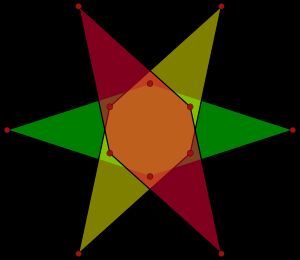 동위각 마름모 복합체 3{2α}