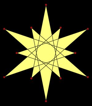 교차하는 동위각 십이각형 {(6/5)α}