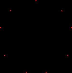 2-등각 9/4 에네아그램