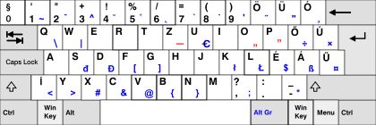 헝가리어 자판 배열