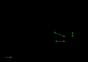 Judicature Acts 이전 잉글랜드와 웨일스의 보통법 법원 다이어그램